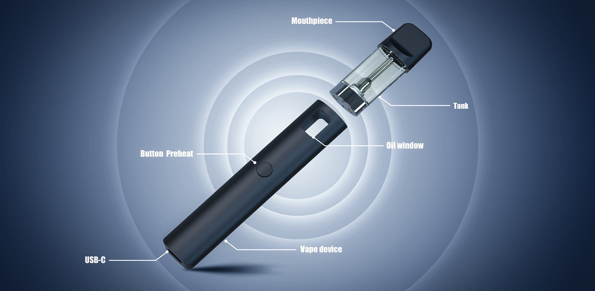 1ml 2ml Pod Best Vape Disposable (4)