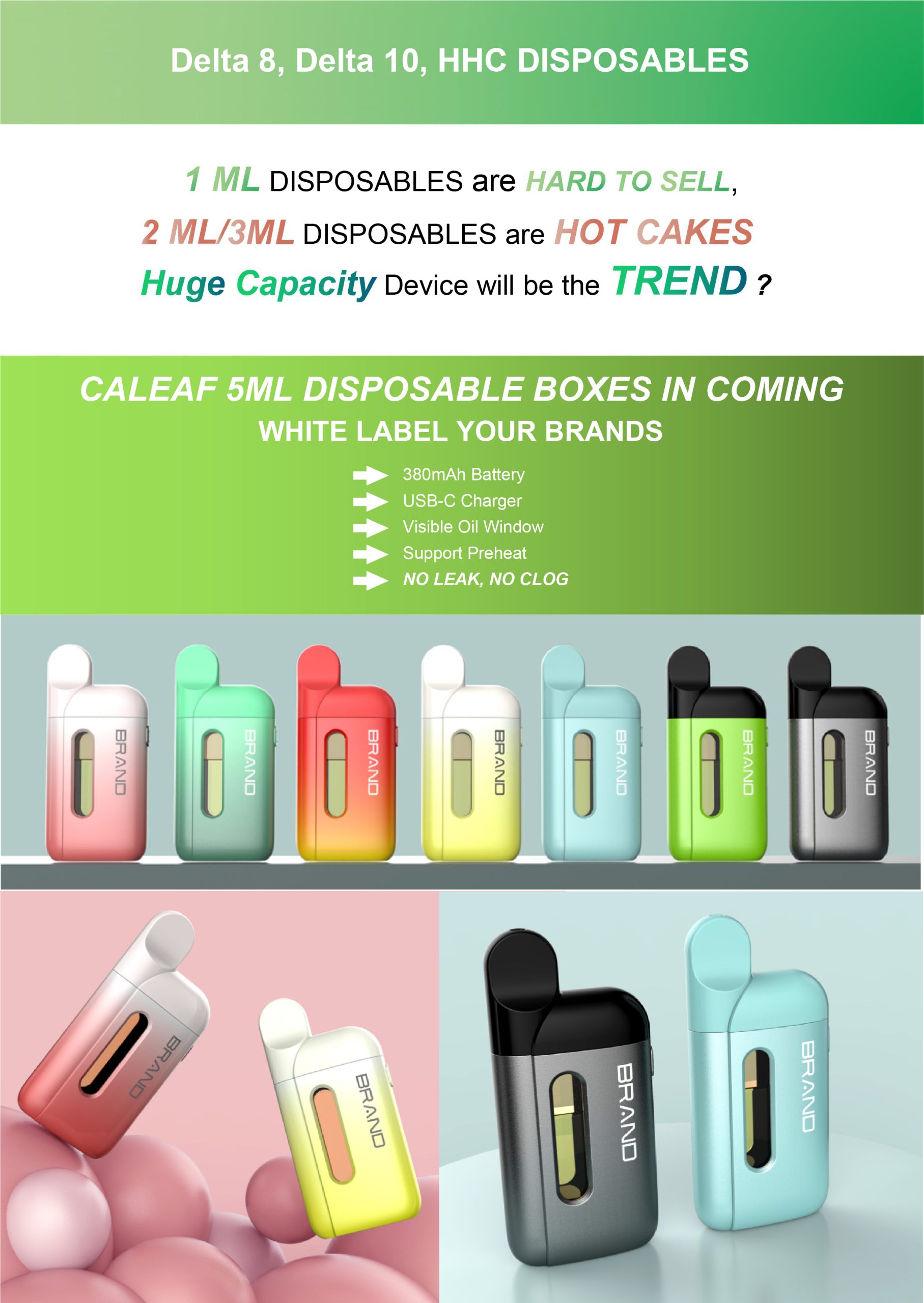 5ML Industry news 300MM