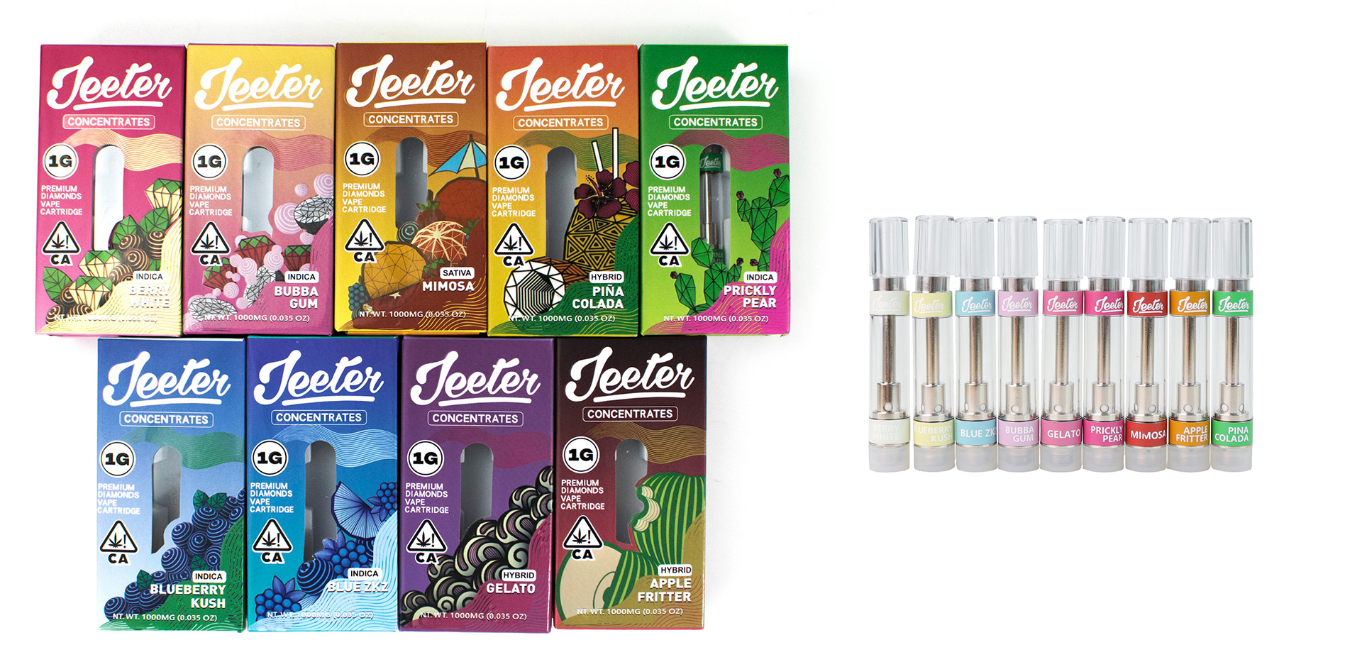 Jeeter Juice 510 Cart Standard 510-threaded Oil Cartridges